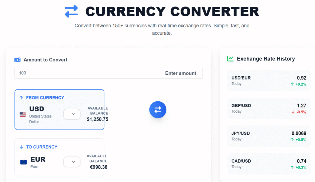 currency converter online free