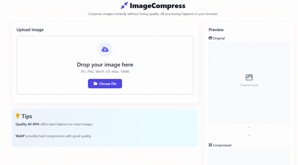 Image compressor