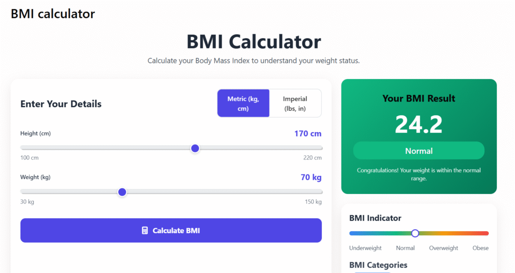 BMI calculator accuracy explained